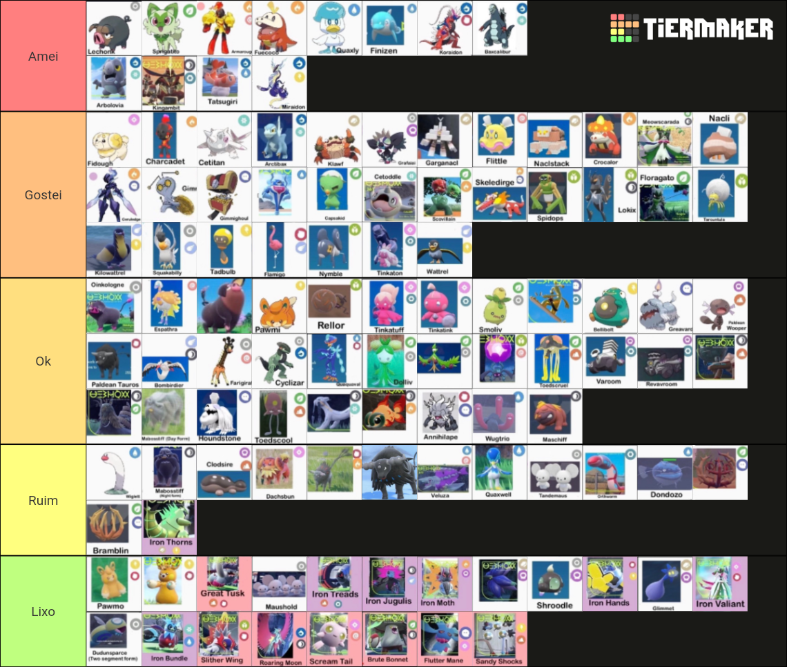 Scarlet And Violet Full Pokédex Tier List (Community Rankings) - TierMaker