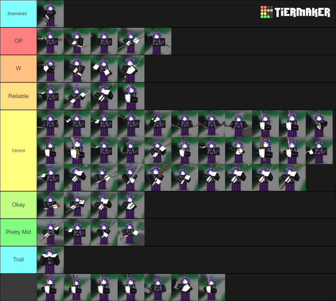 Combat Warriors Weapons 0.7.1 Tier List Rankings) TierMaker