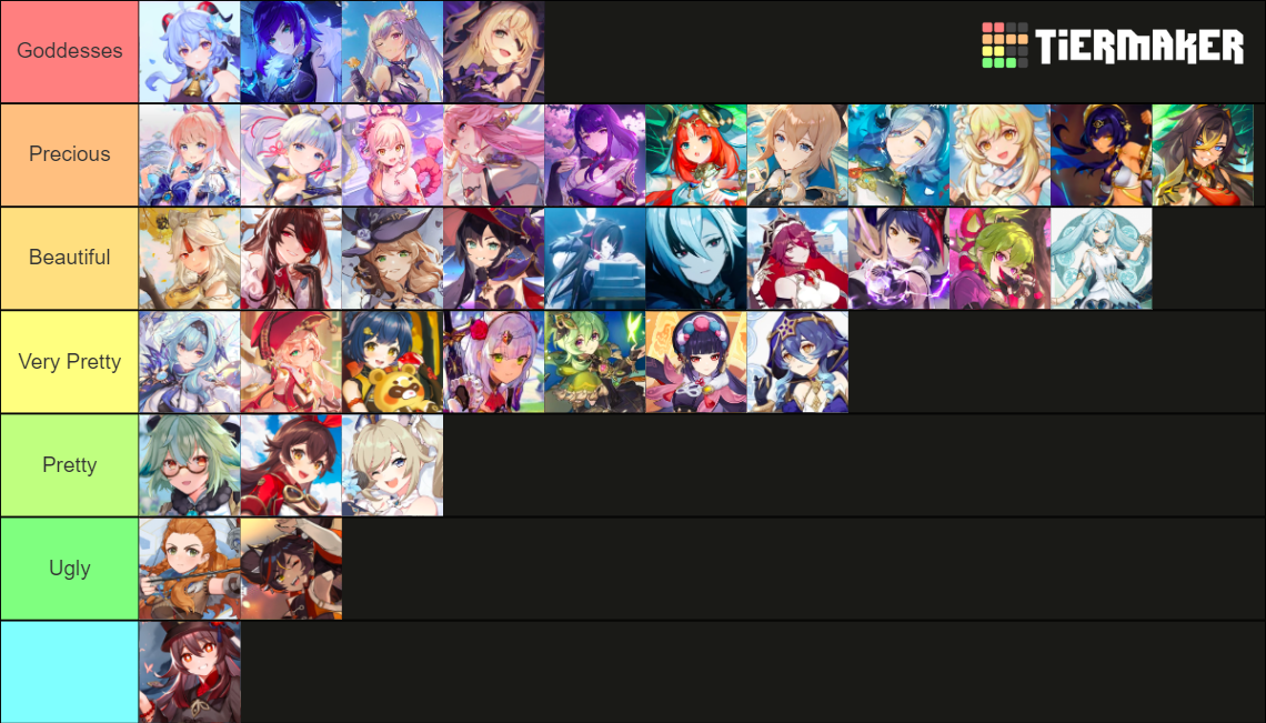 Genshin Impact Characters 33 Unplayable Tier List Community Rankings Tiermaker 2984