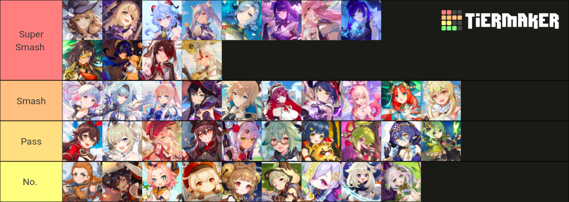 Genshin Impact Characters 33 Unplayable Tier List Community Rankings Tiermaker 4171