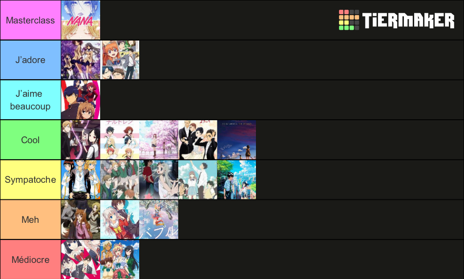 Romance Anime Tier List Community Rankings Tiermaker