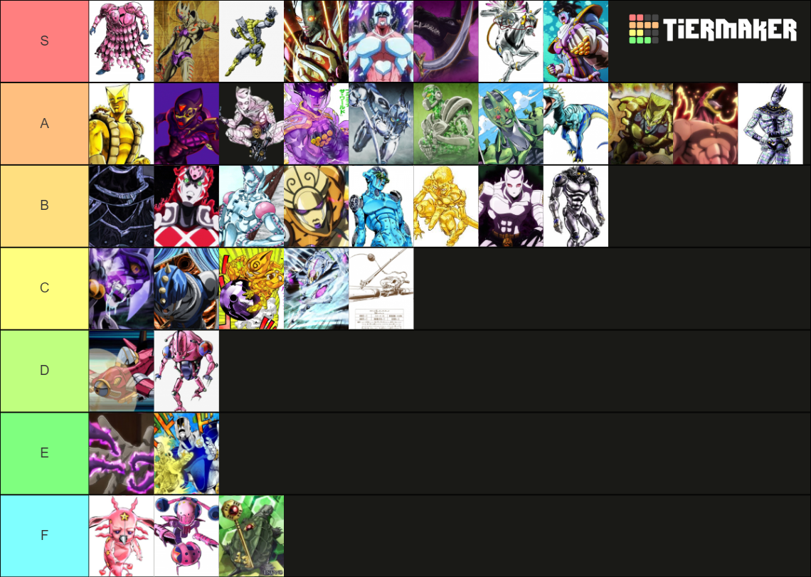 New Yba Tierlist (STONE FREE) Tier List (Community Rankings) - TierMaker