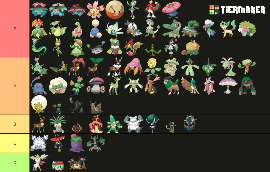 Grass type pokemon 19 Tier List Rankings) TierMaker