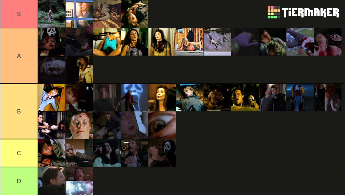 Scream 14 All Death Scenes Tier List Rankings) TierMaker