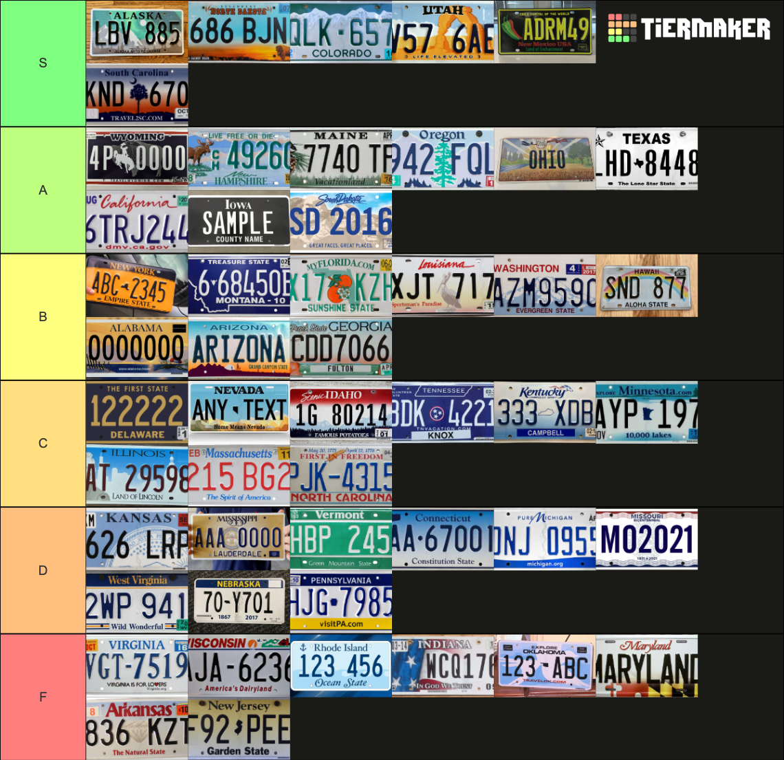 License Plates 2023 Tier List (Community Rankings) - TierMaker