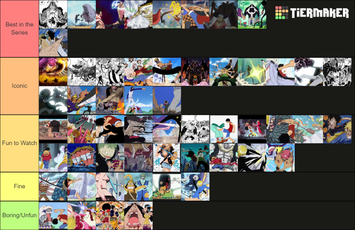 One Piece Major Fights Tier List Rankings) TierMaker