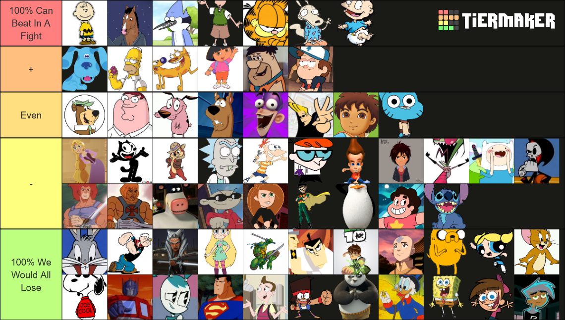 Cartoon Characters You Can Fight Tier List (Community Rankings) - TierMaker