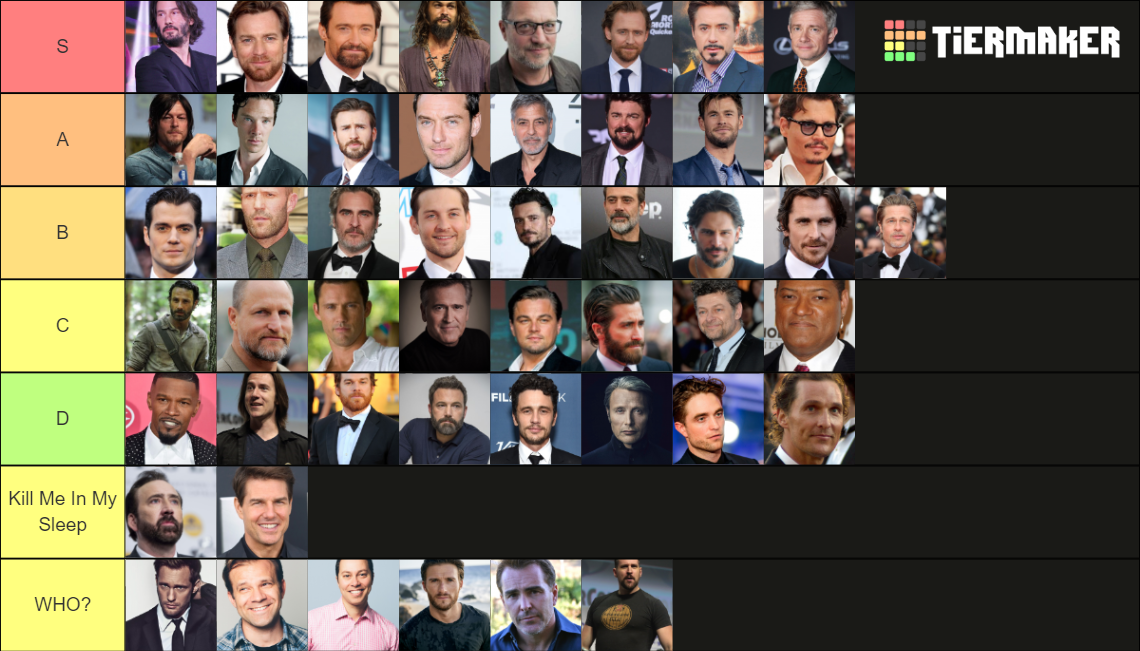 DILF Actors Tier List Rankings) TierMaker