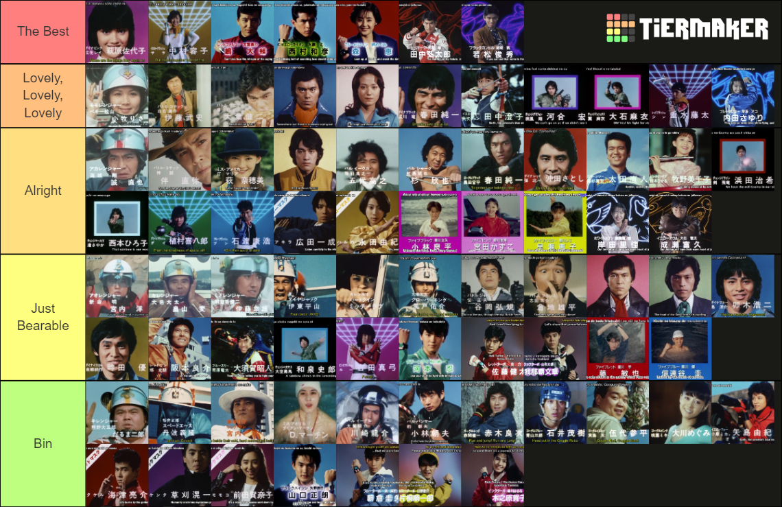 Super Sentai characters (1975-1991) Tier List (Community Rankings ...