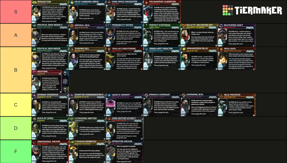 TI4 Heroes POK Keleres Codex Tier List Community Rankings TierMaker ti4-heroes-pok-keleres-codex-tier-list-community-rankings-tiermaker