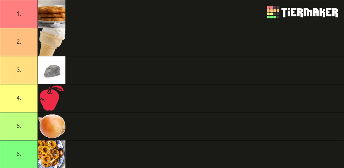 Undertale's Cut Food Items Tier List Rankings) TierMaker