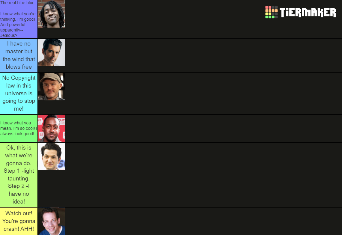 Sonic Voice Actor Tier List Community Rankings Tiermaker