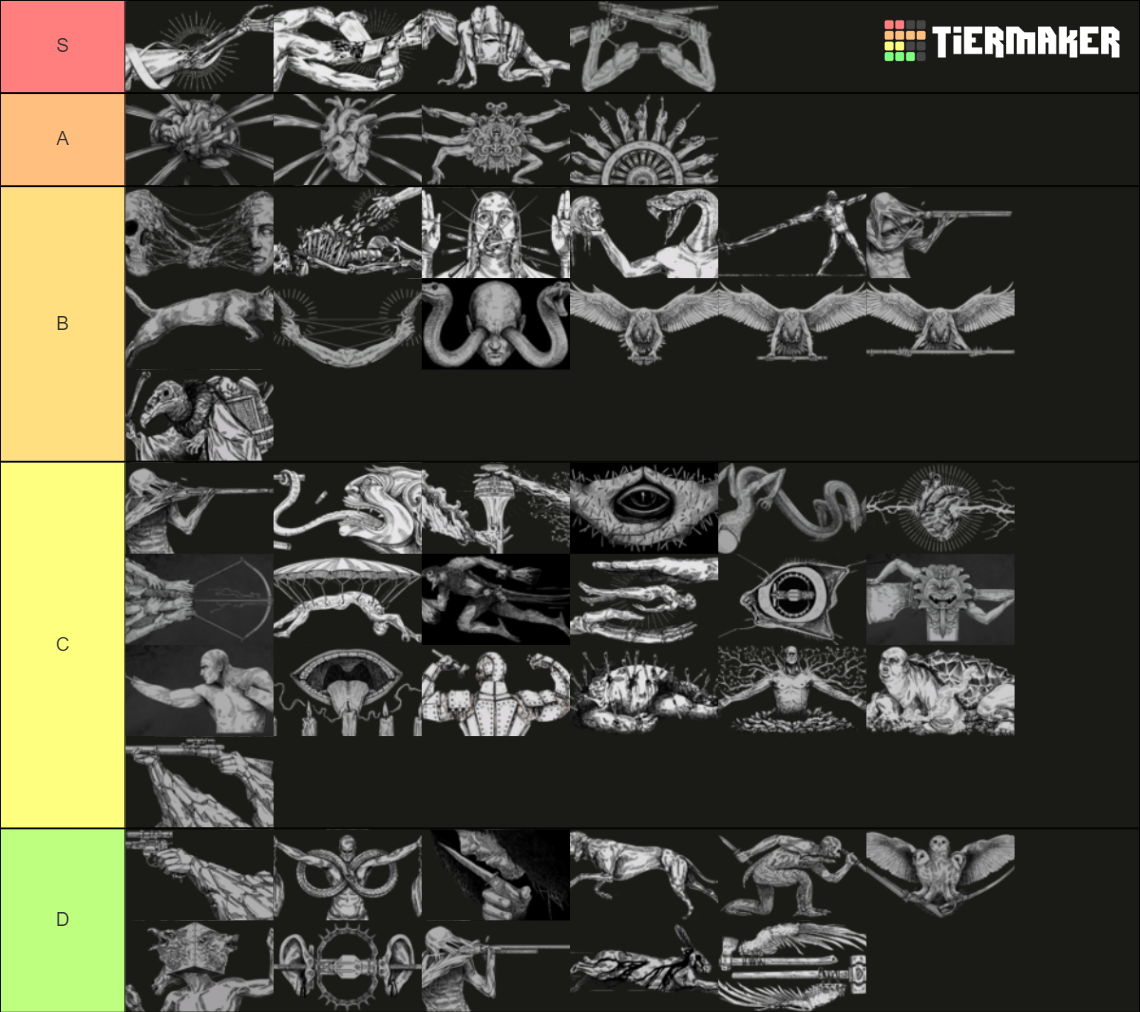 Hunt: Showdown Trait Tier List (Community Rankings) - TierMaker