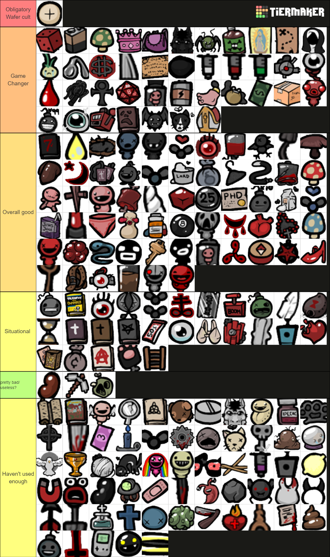 The Binding of Isaac Wrath of the Lamb Items Tier List
