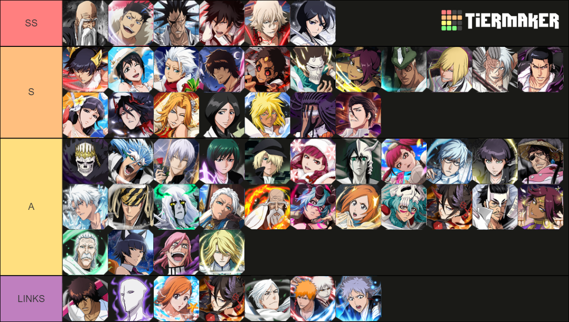 Bleach Brave Souls Power Tier List Rankings) TierMaker