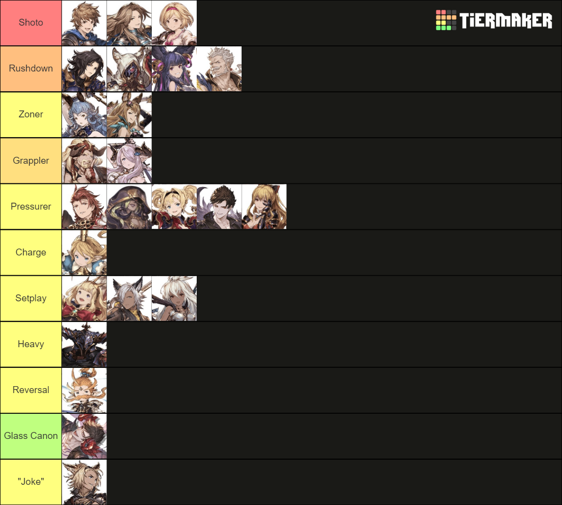 Granblue Fantasy Versus (+SeasonPass2) Tier List (Community Rankings ...