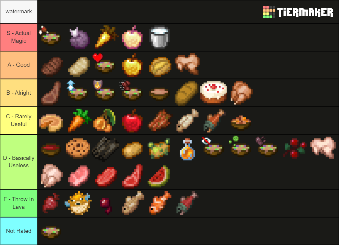 Minecraft Food Items Tier List (Community Rankings) - TierMaker