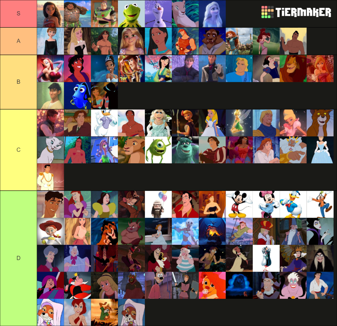 Disney Characters Hotness Tier List (Community Rankings) - TierMaker