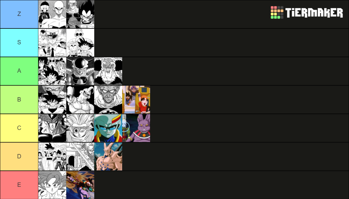 Dragon ball arcs Tier List (Community Rankings) - TierMaker