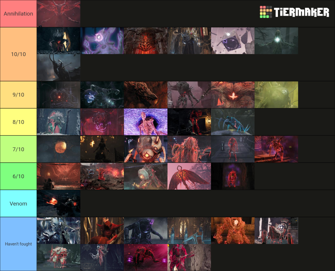 Remnant 2 All Bosses Tier List Community Rankings TierMaker   Remnant 2 All Bosses 627145 1690996492 