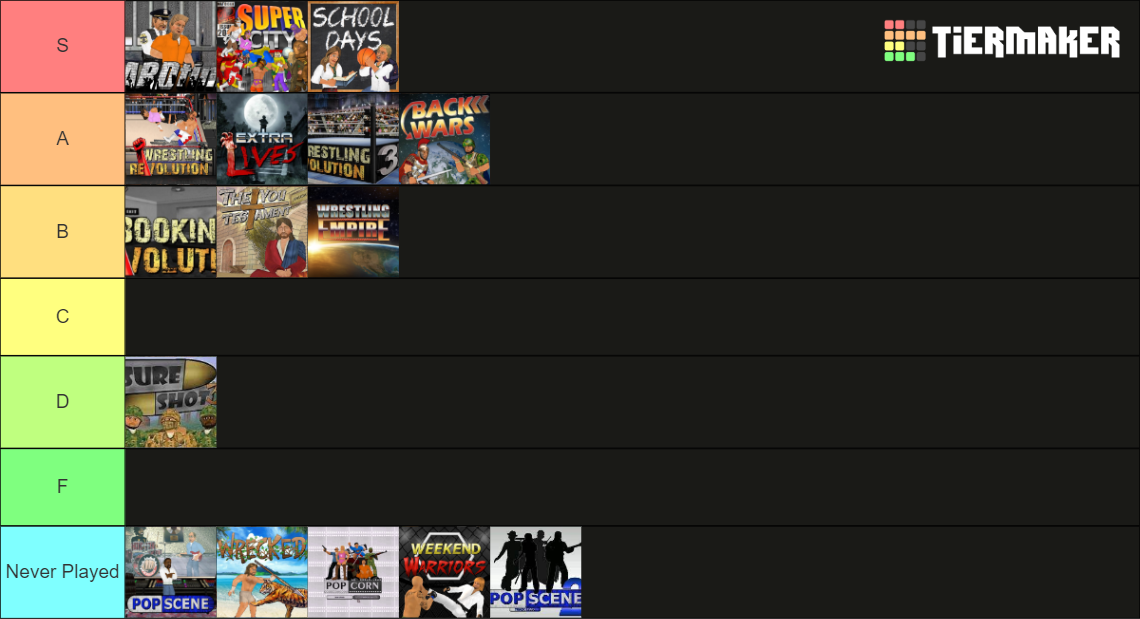 Mat Dickie Games Tier List Rankings) TierMaker