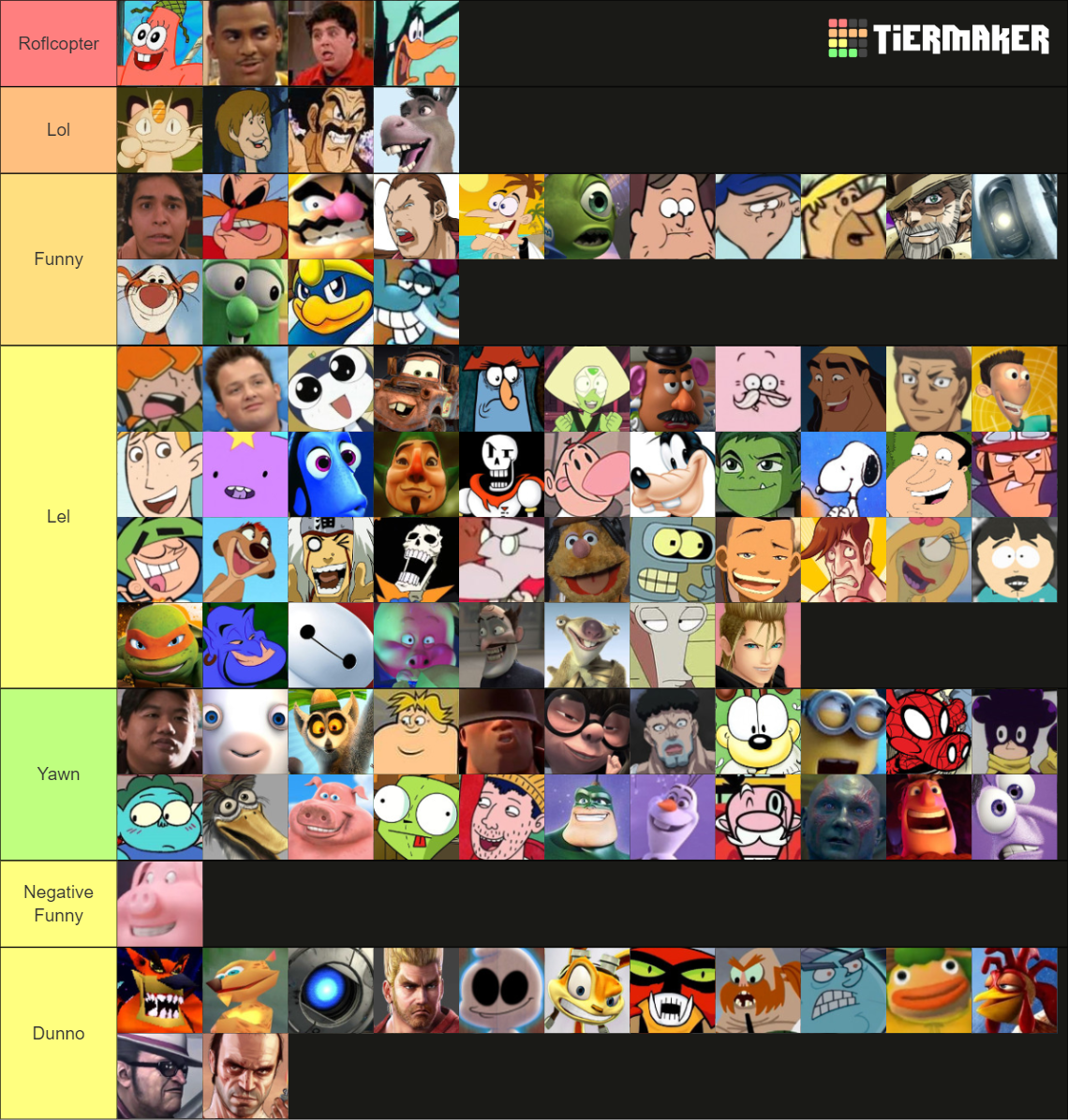 100 ULTIMATE COMEDIC RELIEFS Tier List (Community Rankings) - TierMaker