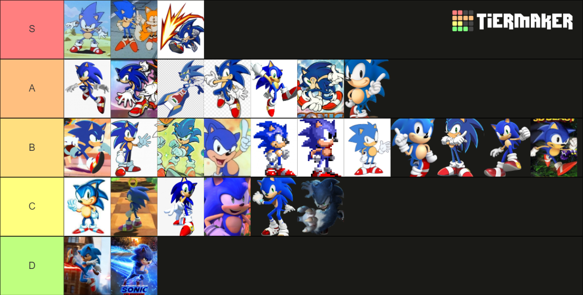 Major Sonic the Hedgehog Designs Tier List (Community Rankings) - TierMaker