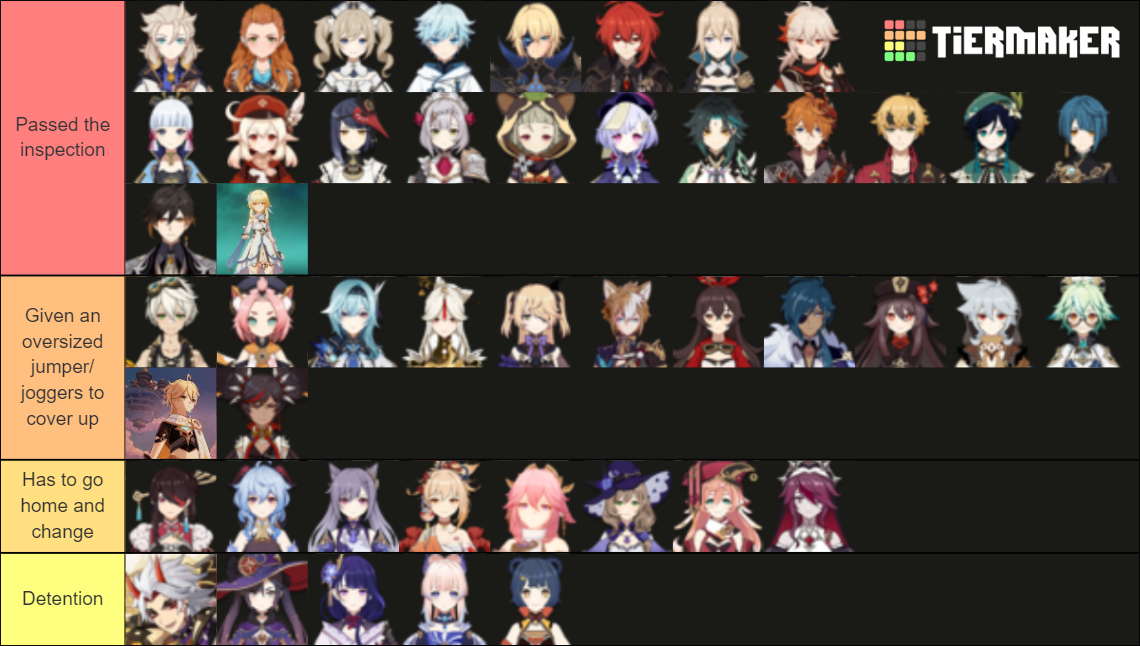 Genshin Impact characters gets dress coded. Tier List (Community ...