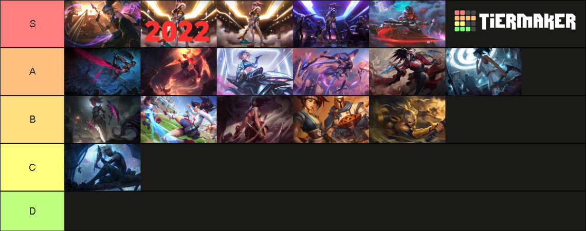 Akali Skins Tier List Community Rankings TierMaker