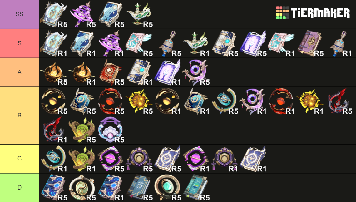 genshin-impact-3-5-catalyst-weapons-ev-tier-list-community