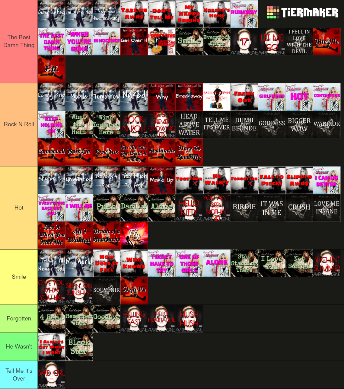 Every Avril Lavigne Song (2022) Tier List Rankings) TierMaker