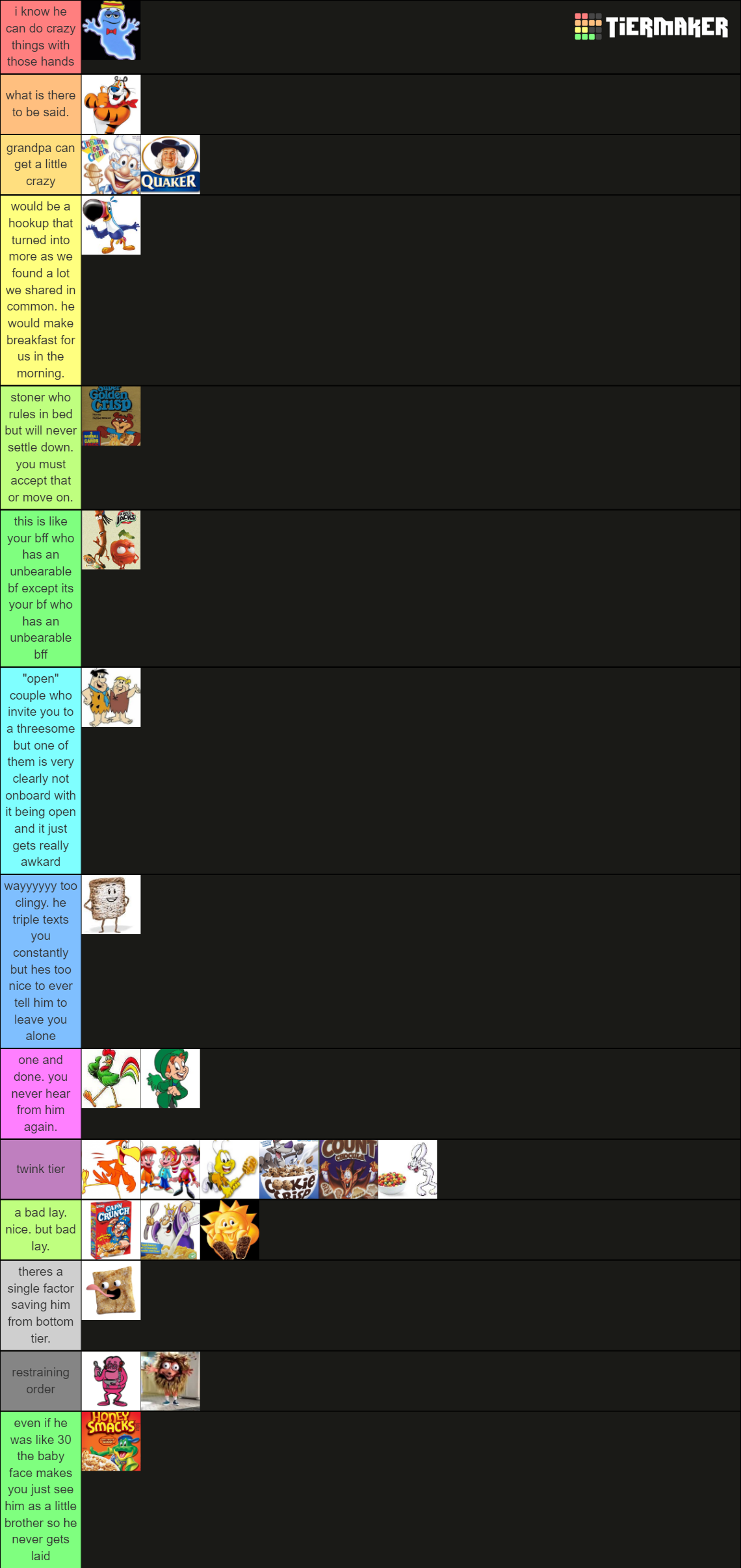 Cereal Mascots Tier List Community Rankings Tiermaker