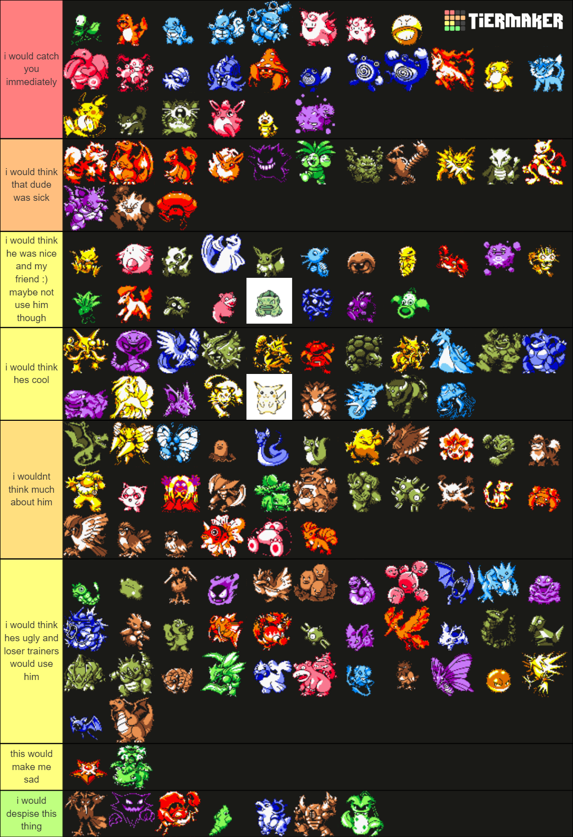 Pokemon Yellow Sprites Tier List Community Rankings Tiermaker