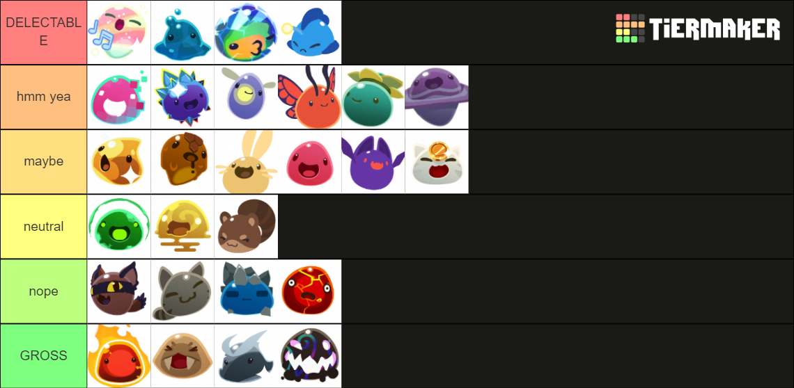 Slime Rancher 1 & 2 ALL SLIMES Tier List (Community Rankings) - TierMaker