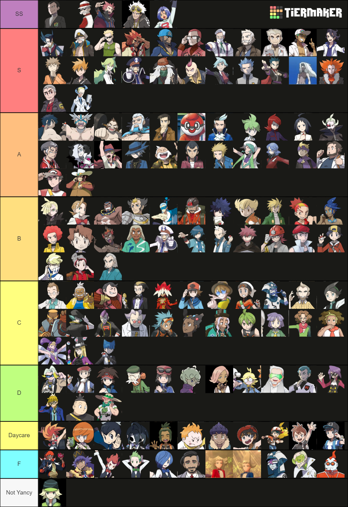 pok-mon-male-character-tier-list-community-rankings-tiermaker