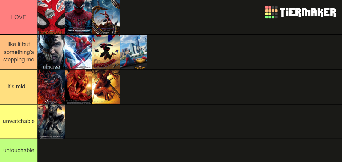 ALL spiderman movies Tier List (Community Rankings) - TierMaker