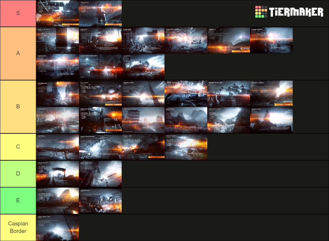 Battlefield 4 Maps Tier List (Community Rankings) - TierMaker