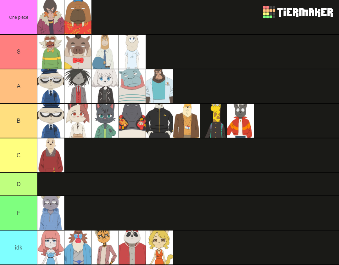 Odd Taxi Characters Tier List (Community Rankings) - TierMaker