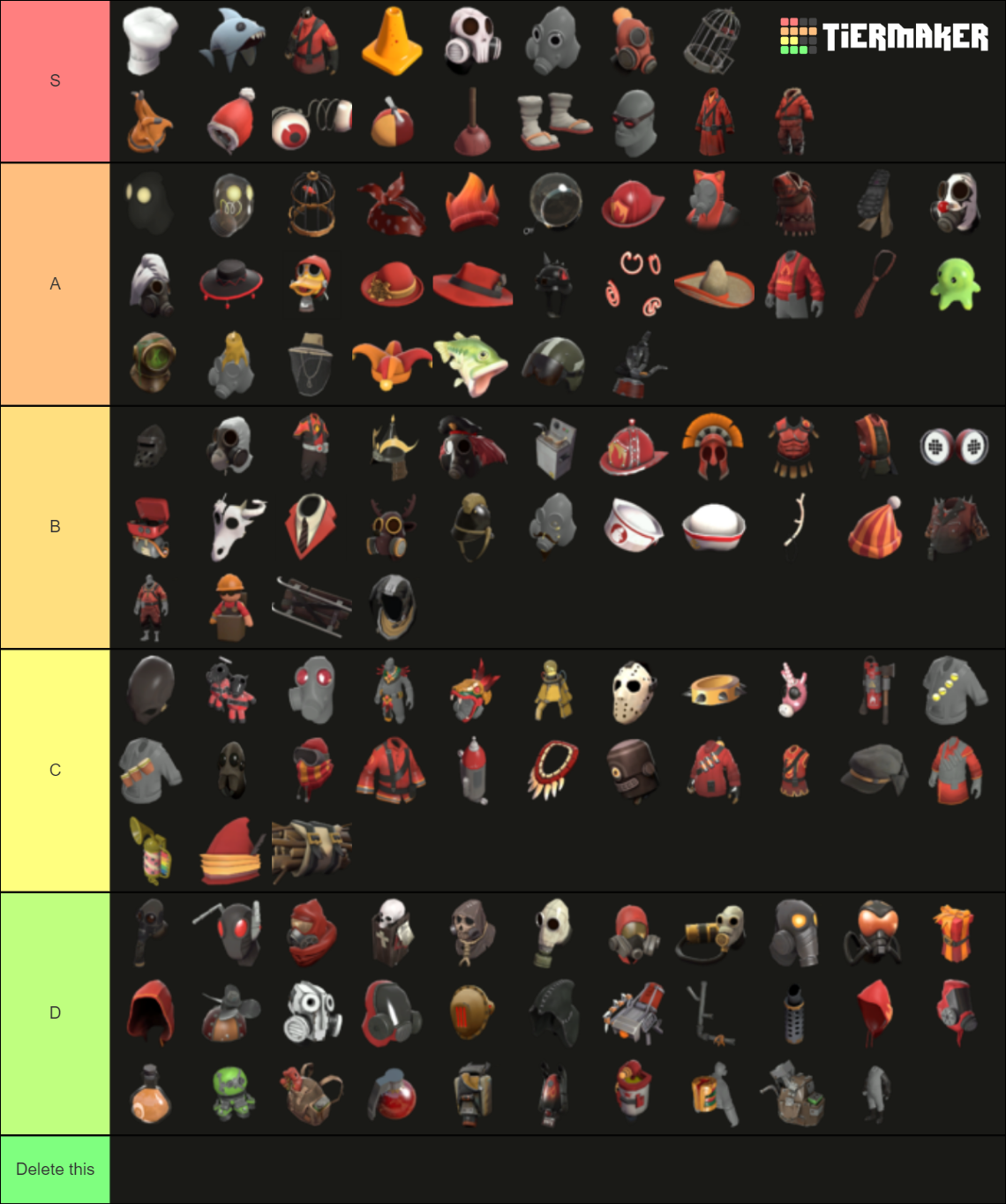 Team Fortress 2 Pyro Cosmetic Tier List Rankings) TierMaker