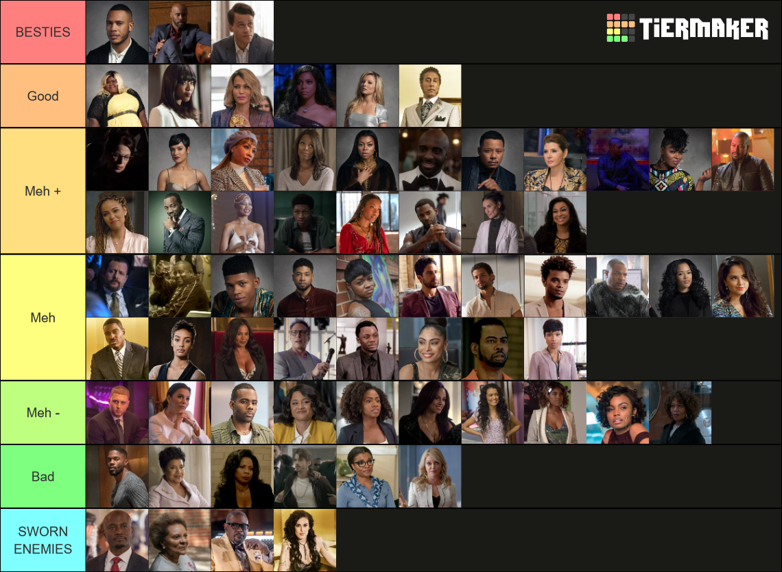 Empire characters Tier List (Community Rankings) - TierMaker