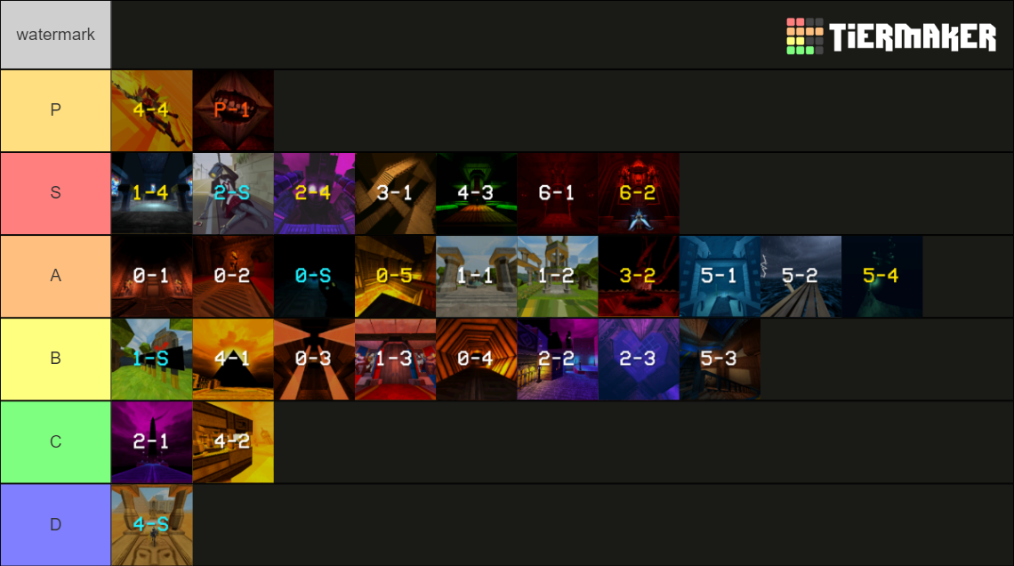 ALL ULTRAKILL LEVELS with labels Tier List (Community Rankings) - TierMaker