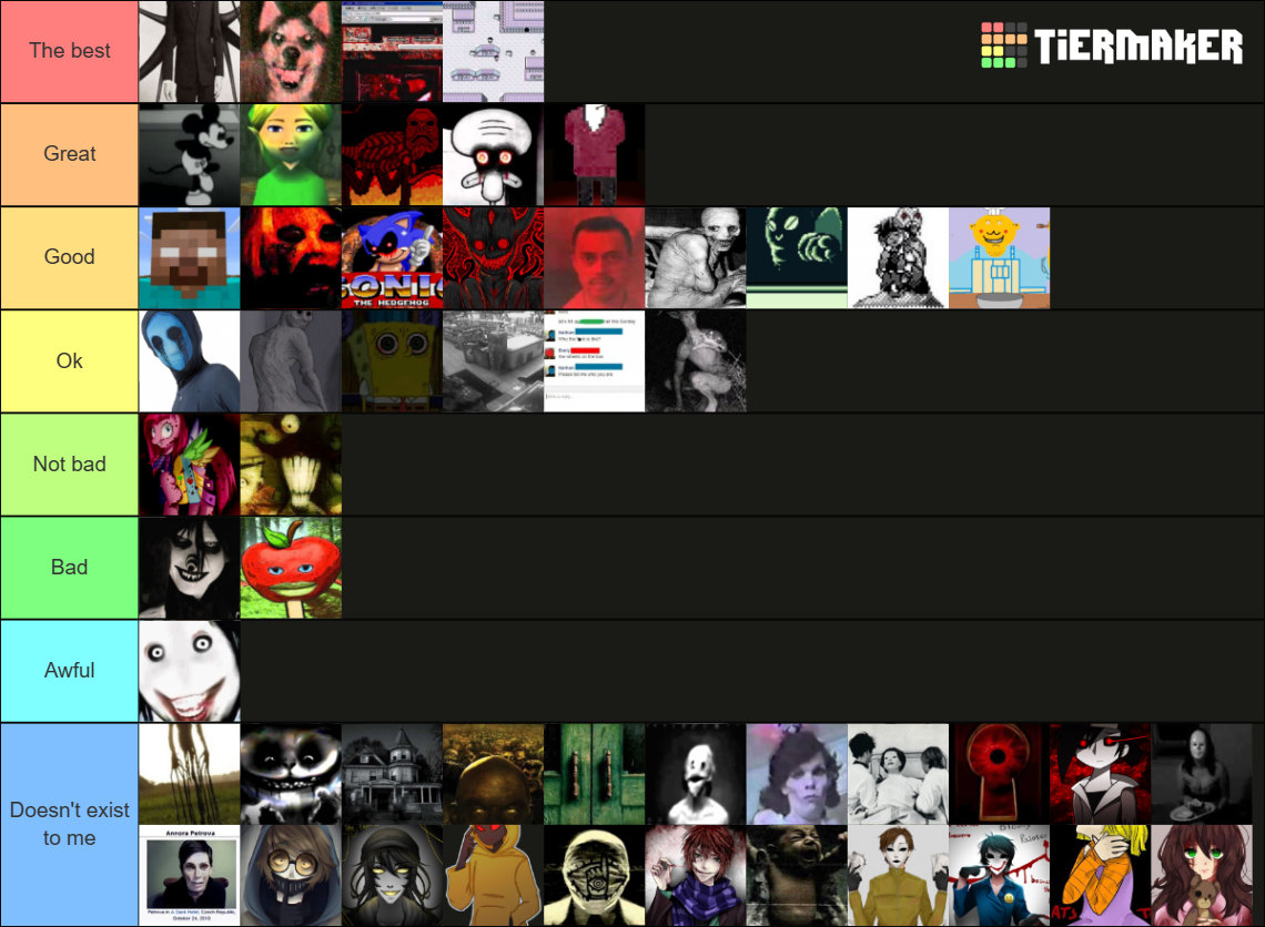 Top Creepypastas Tier List Rankings) TierMaker
