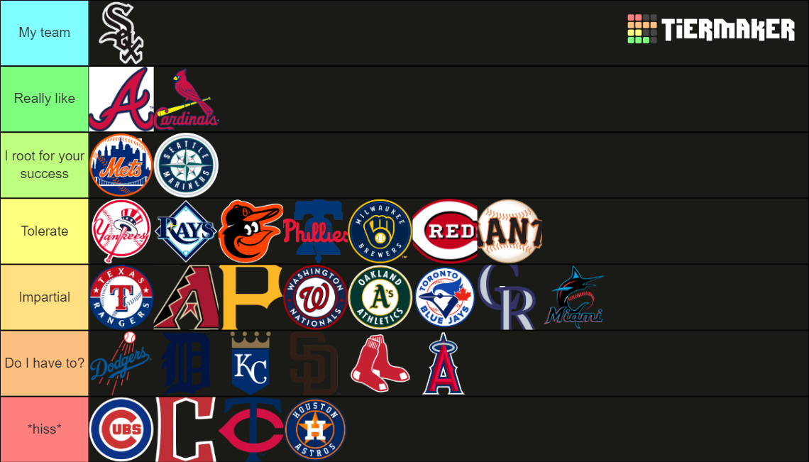 2022-mlb-teams-tier-list-community-rankings-tiermaker