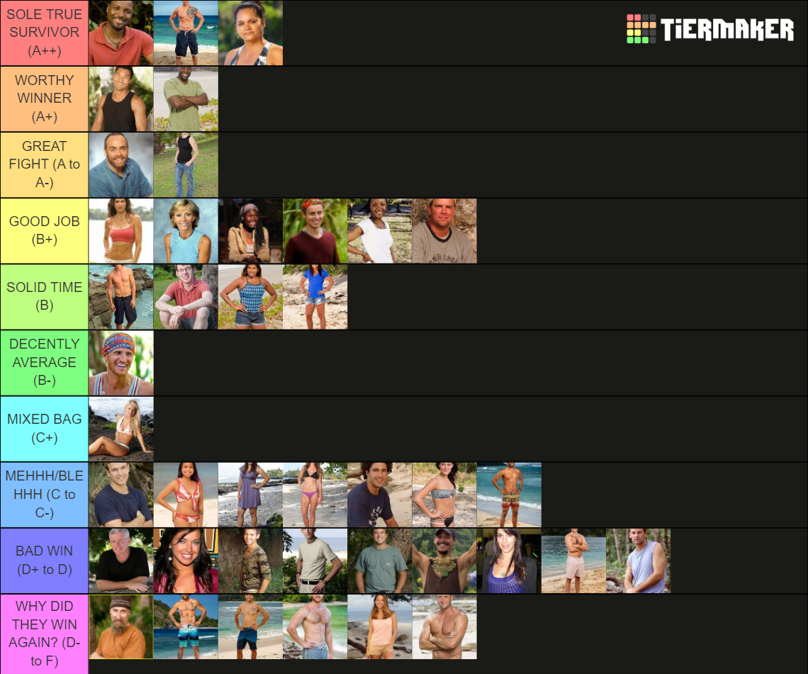 All Survivor Winners Ranked Tier List (Community Rankings) - TierMaker