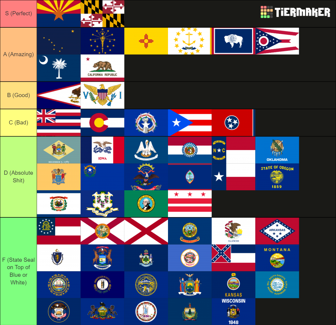 All US State and Territory Flags Tier List Rankings) TierMaker