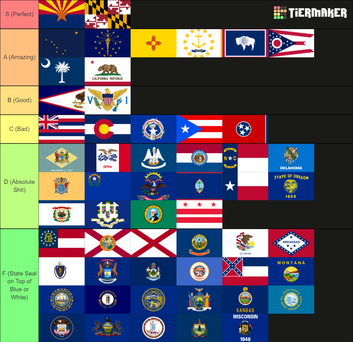 All US State And Territory Flags Tier List Community Rankings TierMaker