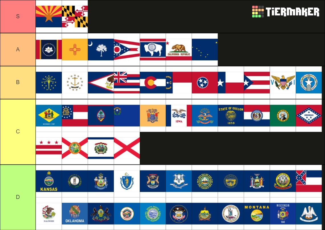 American state flags Tier List Rankings) TierMaker