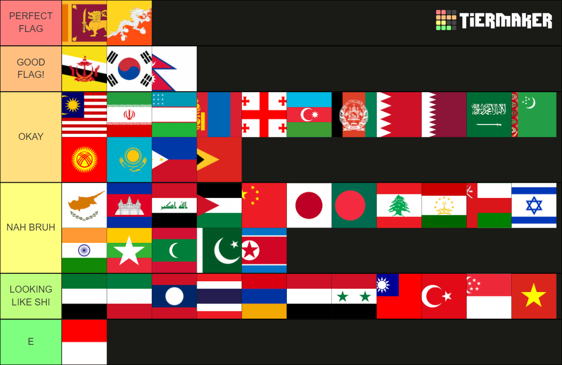 asian-countries-flags-tier-list-community-rankings-tiermaker