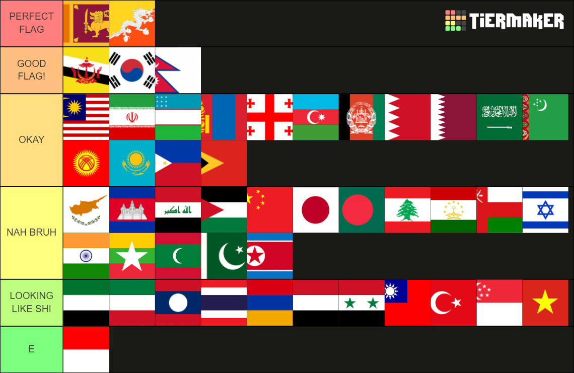 ASIAN COUNTRIES FLAGS Tier List Community Rankings TierMaker