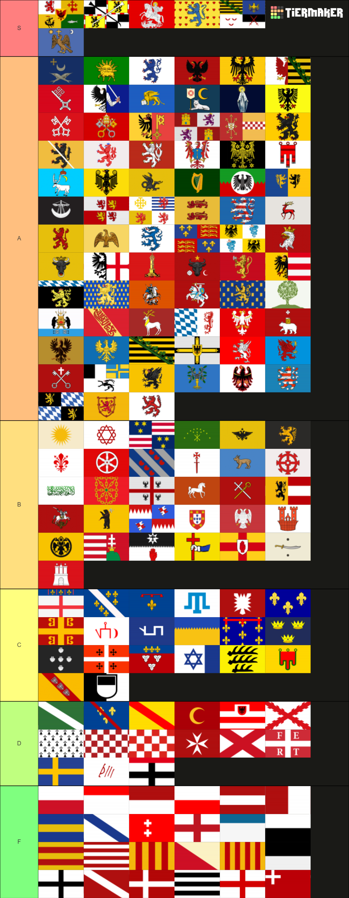 EU4 Flags of Europe Tier List Rankings) TierMaker